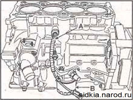 Технические данные KIA RIO II (JB) 1.6 CVVT. Периодичность замены ремня/цепи ГРМ, масла в КПП, антифриза, воздушного фильтра. Моменты затяжки, развал/схождение колёс, зазоры клапанов