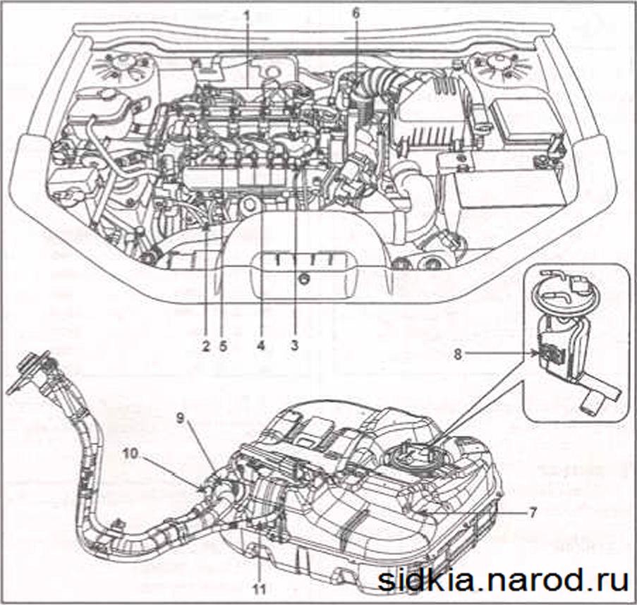 Двигатель 1.4л и 1.6 л. - устройство Киа Сид - Kia Ceed
