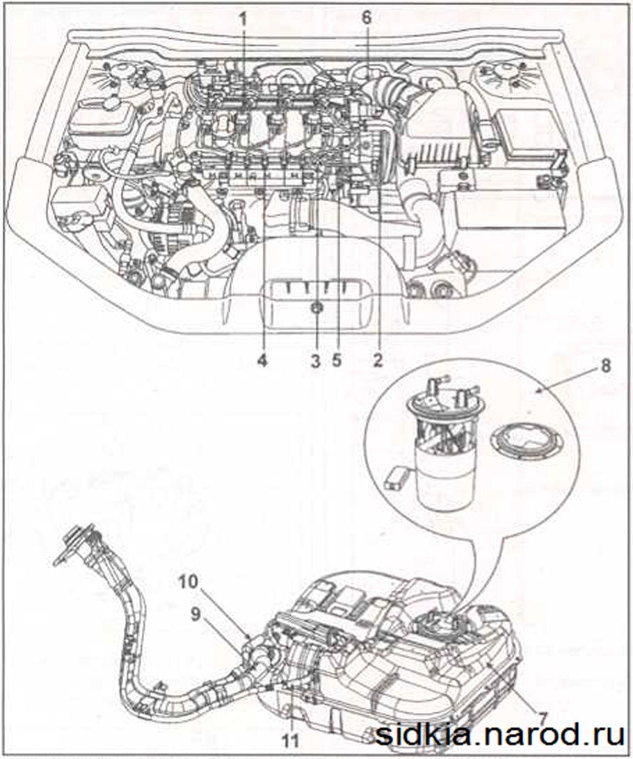 Двигатель 1.4л и 1.6 л. - устройство Киа Сид - Kia Ceed